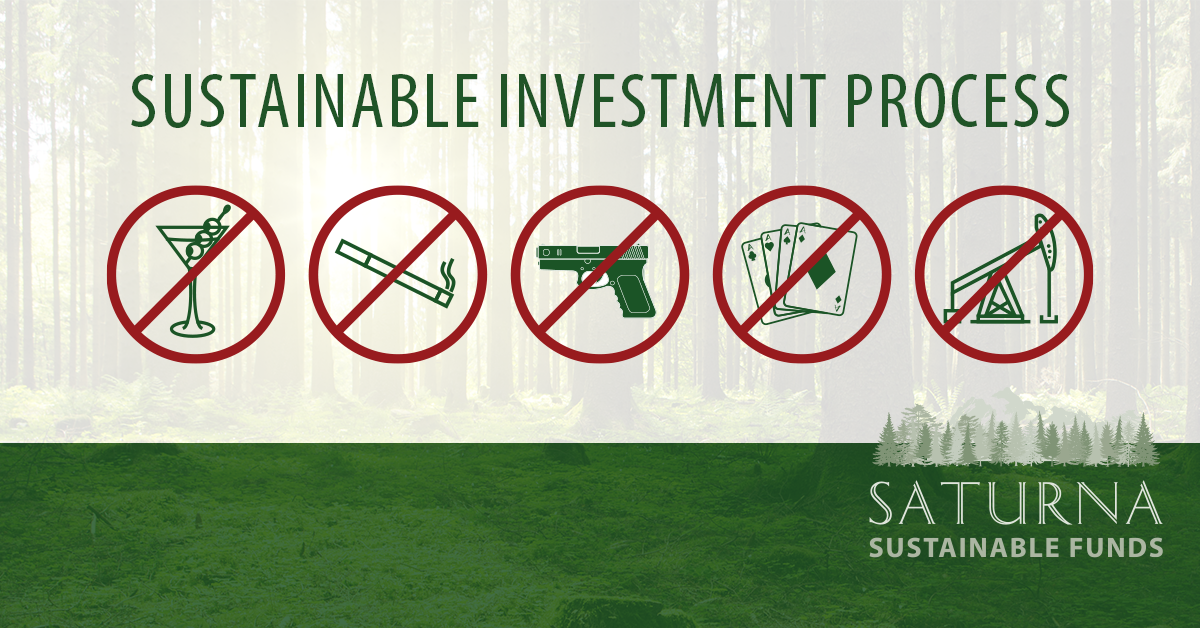 Saturna Sustainable Funds Investment Process Saturna Capital
