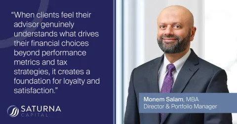 Monem Salam for Rethinking65