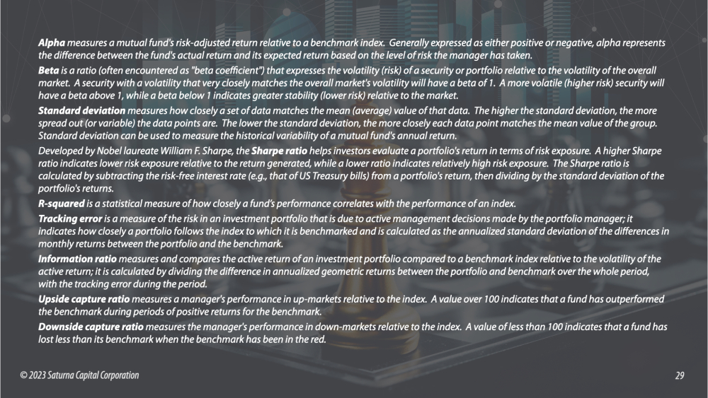 Amana Funds Managers' Update Disclosure Slide 3