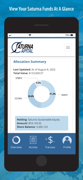 View Your Saturna Funds At A Glance