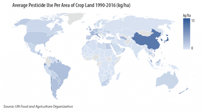 Average Pesticide Use Per Area of Crop Land 1990-2016