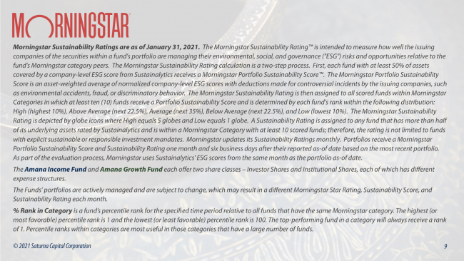 Morningstar Sustainability Rating Disclosures