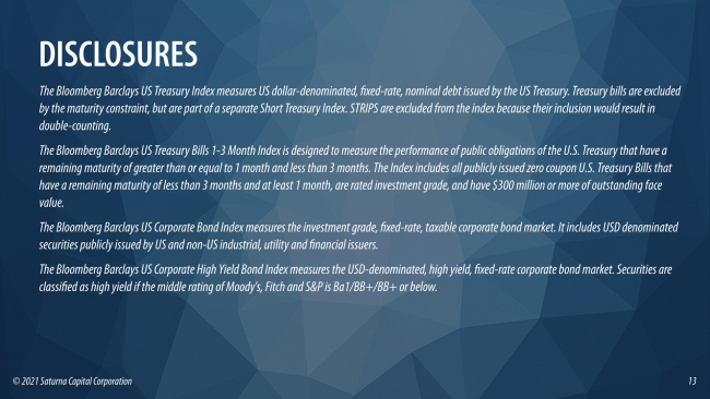 Disclosures 3