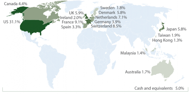 Saturna Sustainable Equity Fund Geographic Diversification