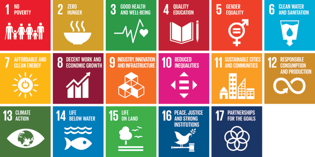 Colorful tiles illustrating the Sustainable Development Goals 1-17