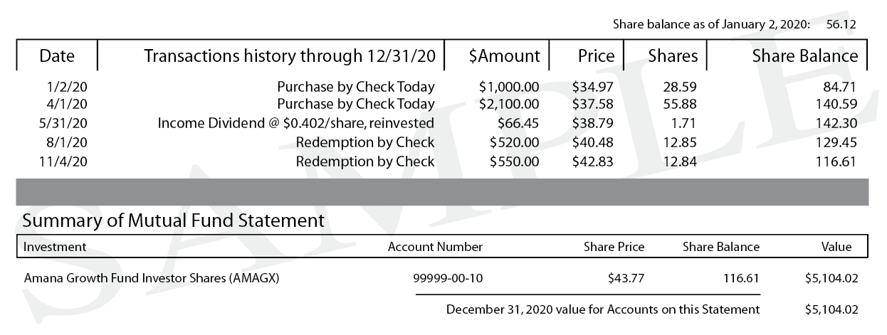 Sample Statement for Zakah calculation