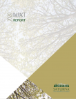 Saturna Sustainable Funds Impact Report 2020