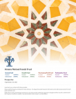 Amana Mutual Funds Trust Prospectus