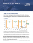 Navigating Volatile Markets: Tips for keeping your cool during market gyrations