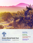 Amana Funds Semi-Annual Report