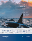 Sextant Mutual Funds Annual Report