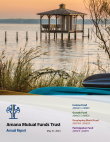 Amana Mutual Funds Trust Annual Report