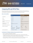 401(k) vs. HSA