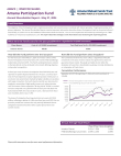 Amana Participation Fund Investor Shares Annual Report