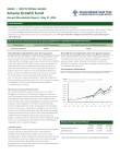 Amana Growth Fund Institutional Shares Annual Report