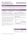 Amana Participation Fund Institutional Shares Annual Report